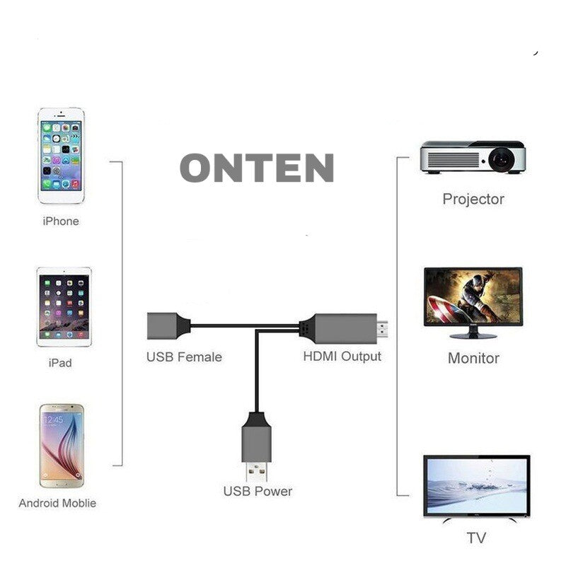Onten Universal HDMI 4K 1080P HD TV Adapter Cable for All Mobile Phones