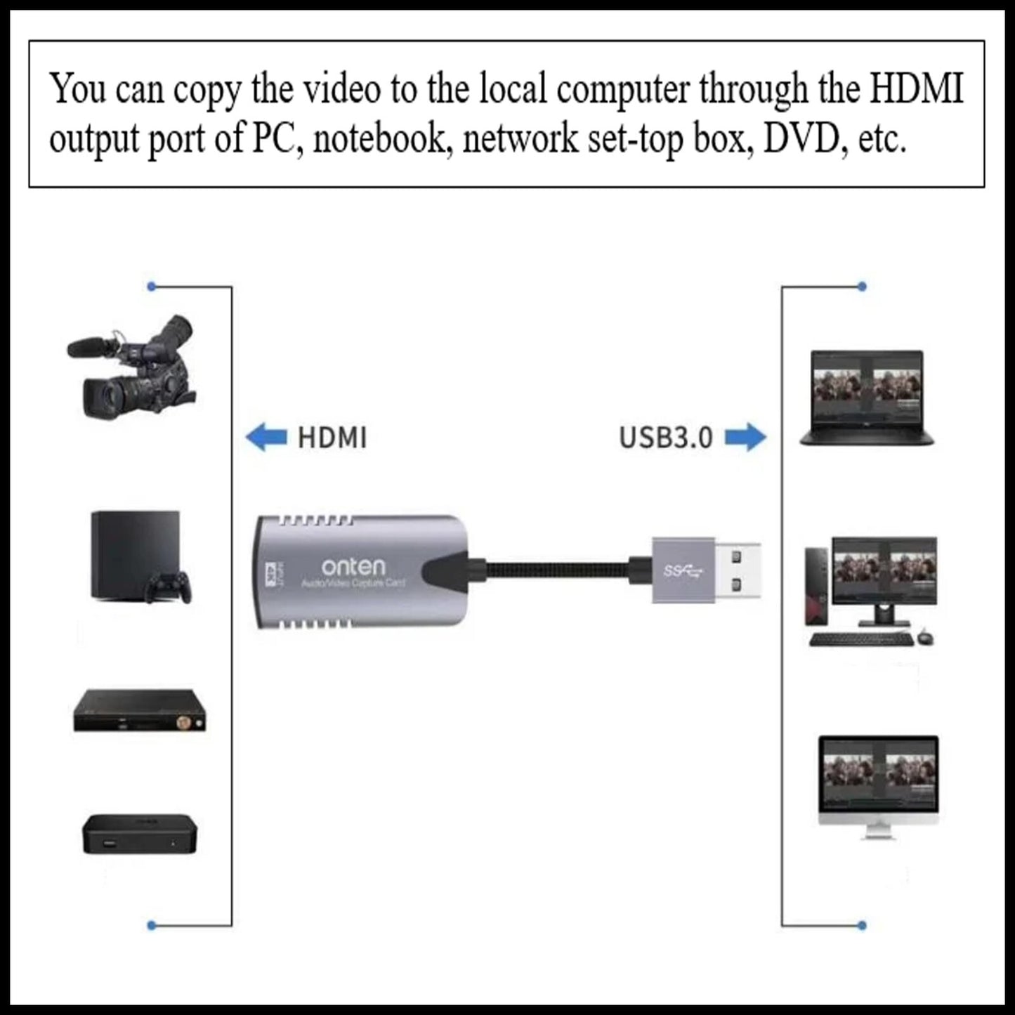 For Onten OTN-US323 USB to Female HDMI Adapter 4k Input 1080p Output