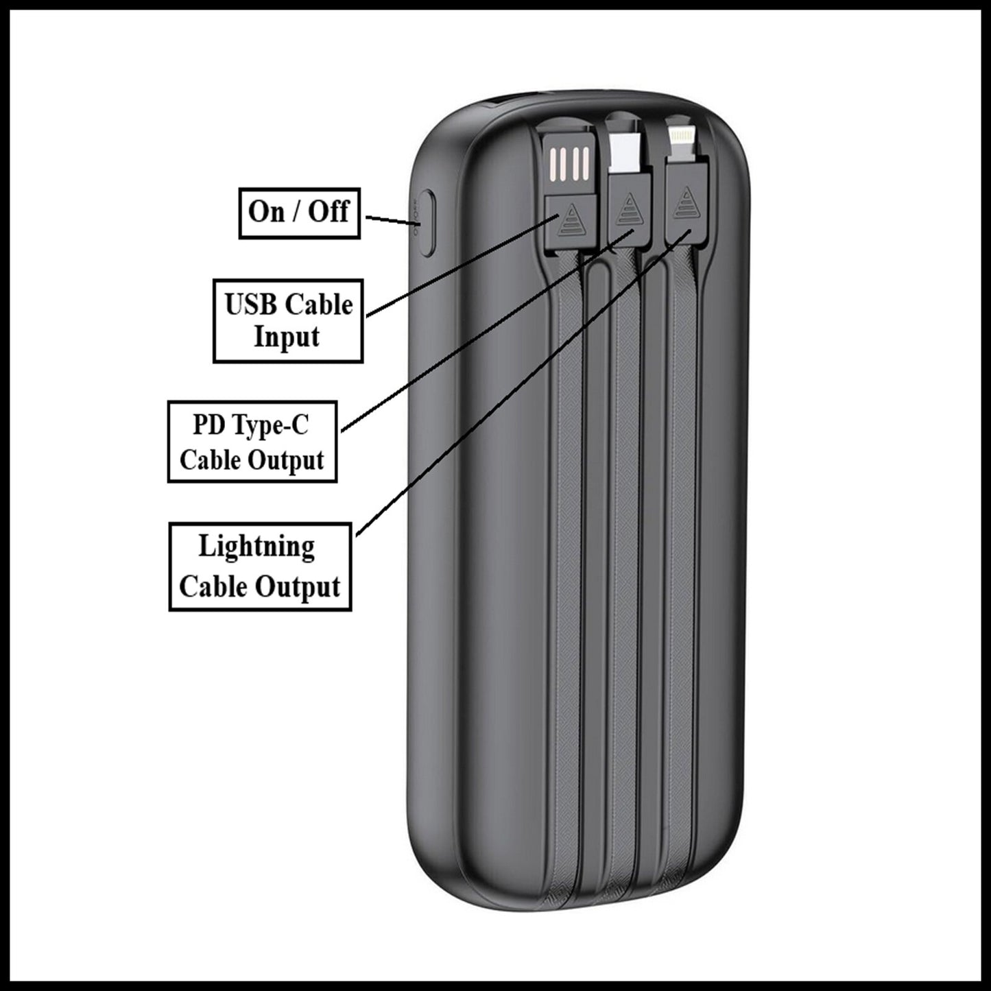 For Budi  10000 mAh Quick Charge Power Bank PD 20W+QC3.0 With Cable