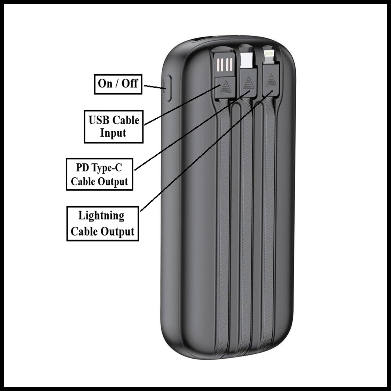 For Budi  10000 mAh Quick Charge Power Bank PD 20W+QC3.0 With Cable