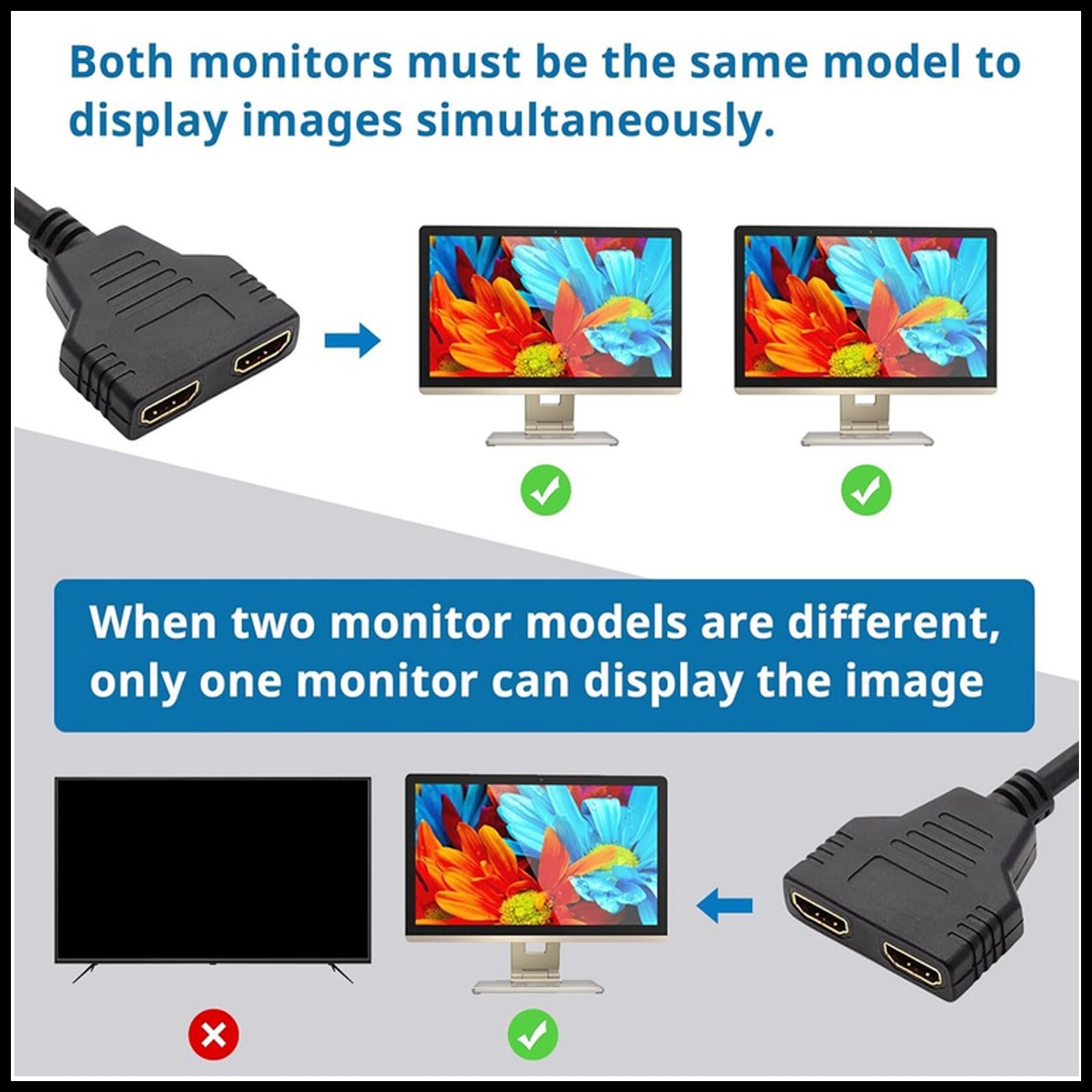 For HDMI Male to Dual Twin HDMI Female 1 in 2 Out Cable Adapter