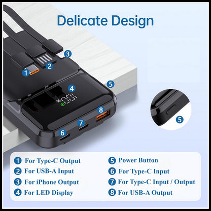 For Dadu  10000 mAh PD 20W + QC22.5W Quick Charge Power Bank
