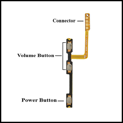 For Samsung Galaxy A03 / A035F Power Flex Cable & Volume Button Flex Replacement