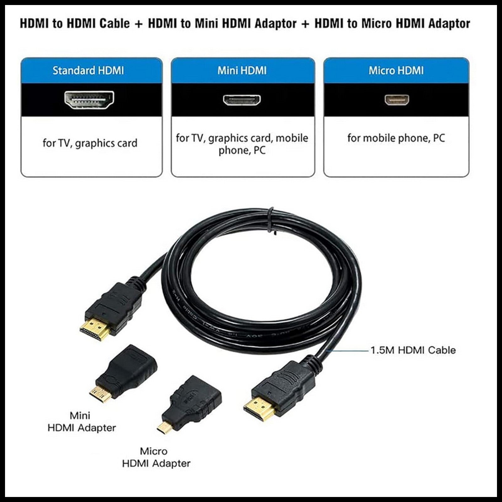 For 1.5m 3 in 1 High-Speed HDMI to HDMI / Mini HDMI / Micro HDMI Cable Kit