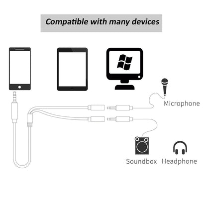 3.5 mm Male to Dual Port Female Headphone Jack Aux Audio Splitter Adapter
