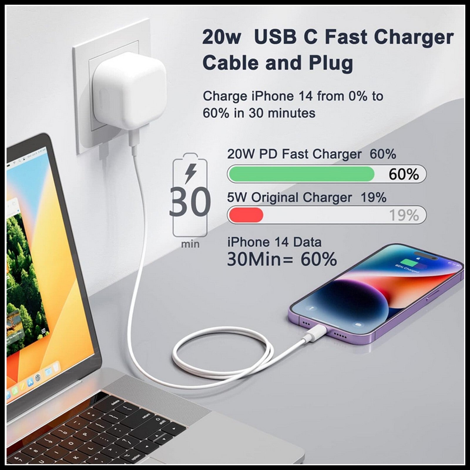 For Dadu 20W USB-C Power Adapter With Type-C to iPhone Fast Charger Cable