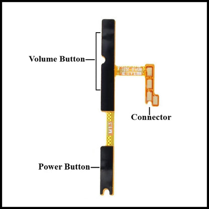 For Samsung Galaxy A04 / A045F Power Flex Cable & Volume Button Flex Replacement