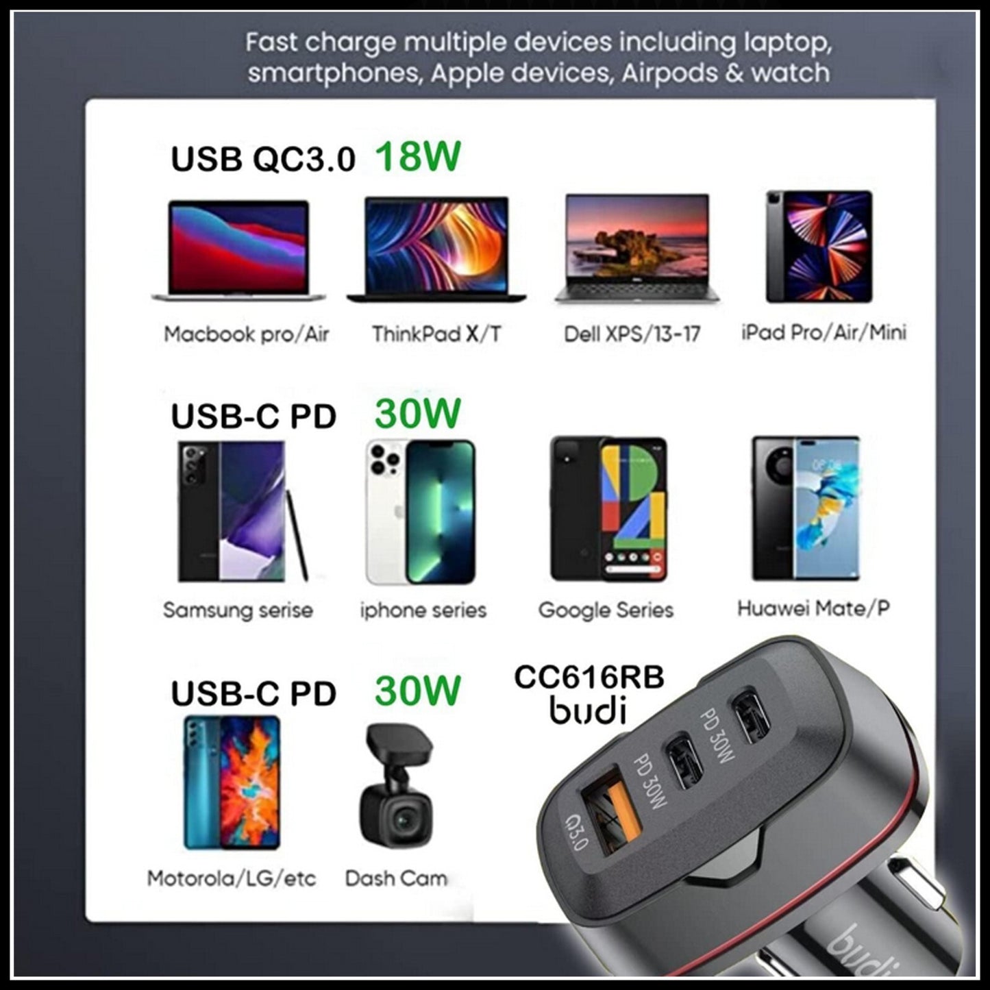 For Budi 60W Fast Car Charger Dual USB-C PD + QC 3.0 Adapter For All Devices