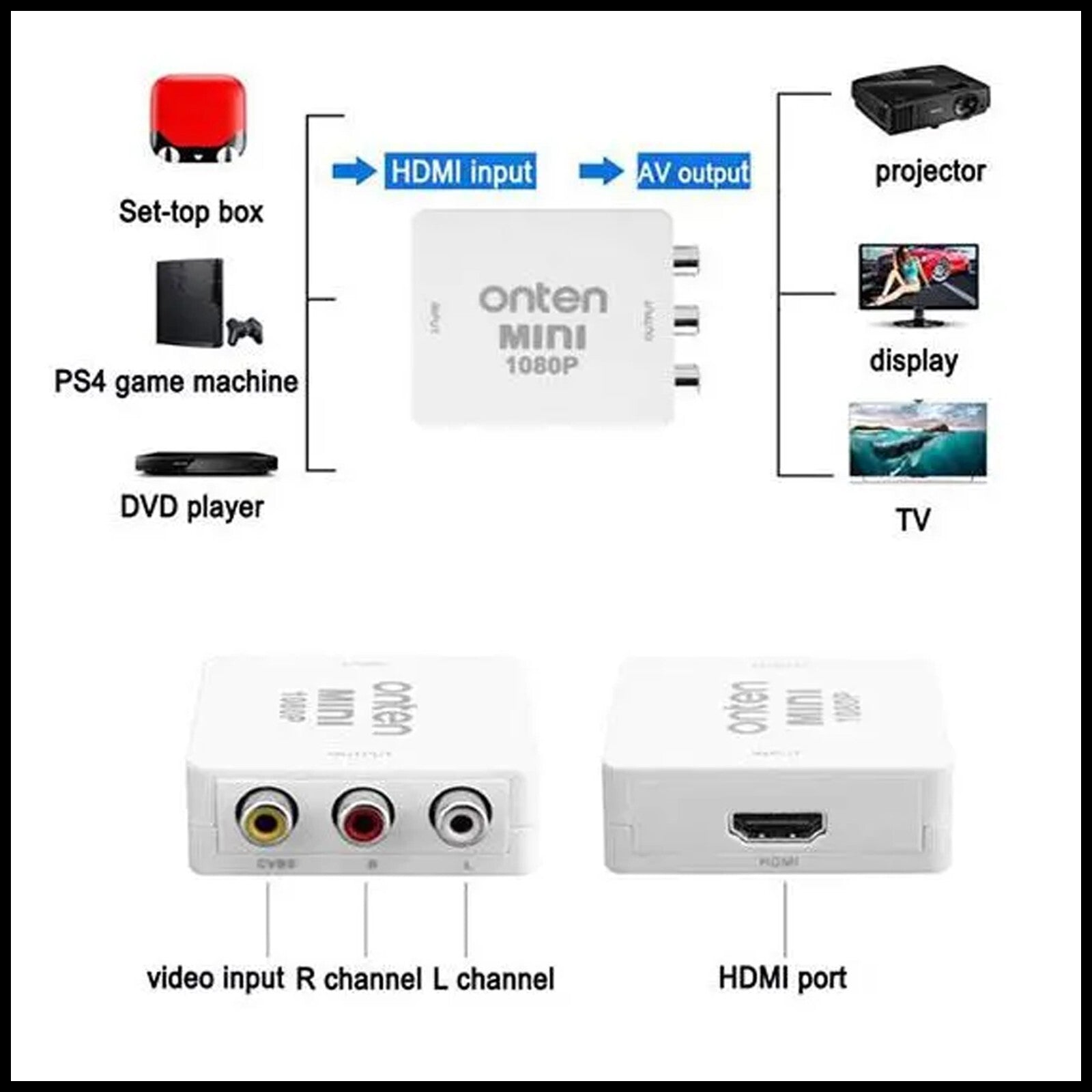 For ONTEN Mini HDMI to RCA Audio Video CVBS Adapter Converter For HDTV/DVD 1080P