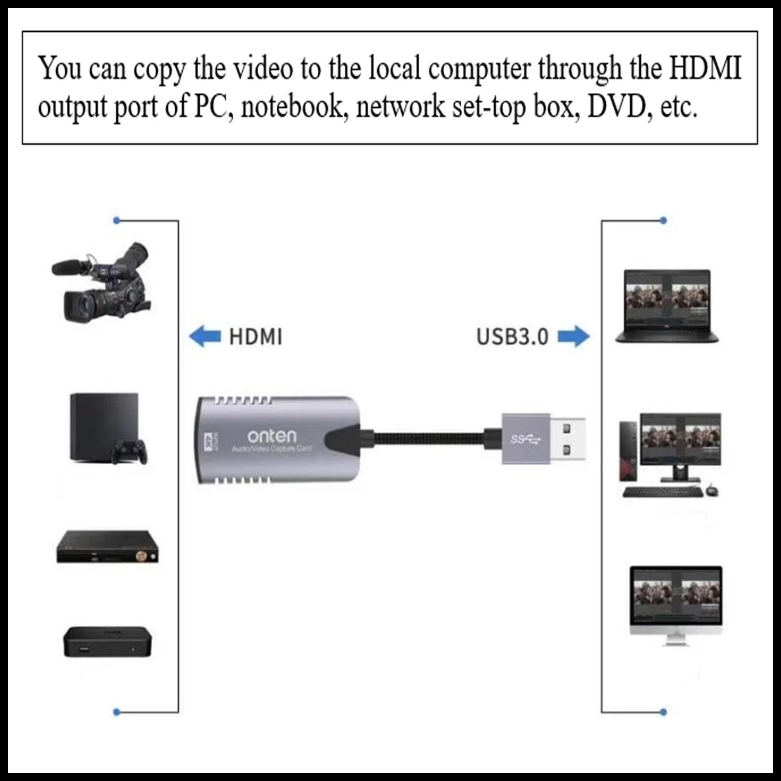 For Onten OTN-US323 USB to Female HDMI Adapter 4k Input 1080p Output