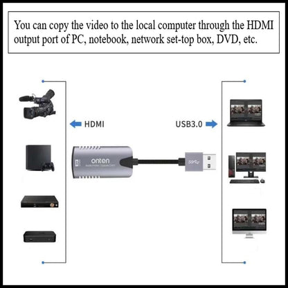 For Onten OTN-US323 USB to Female HDMI Adapter 4k Input 1080p Output