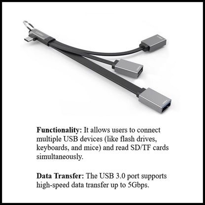 For Earldom USB-C Hub Card Reader 4-in-1 Extension Cable-2 USB Ports+ SD/TF Card
