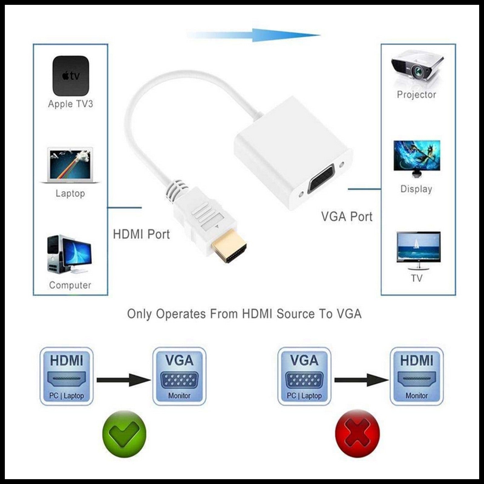 For Qtuniq HDMI Male to VGA Female HD Video Fast Converter Adapter Cable