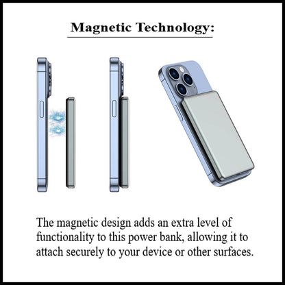 For Budi 5000mAh Ultra Thin Magnetic 20W PD + Wireless Power Bank- 15W Wireless