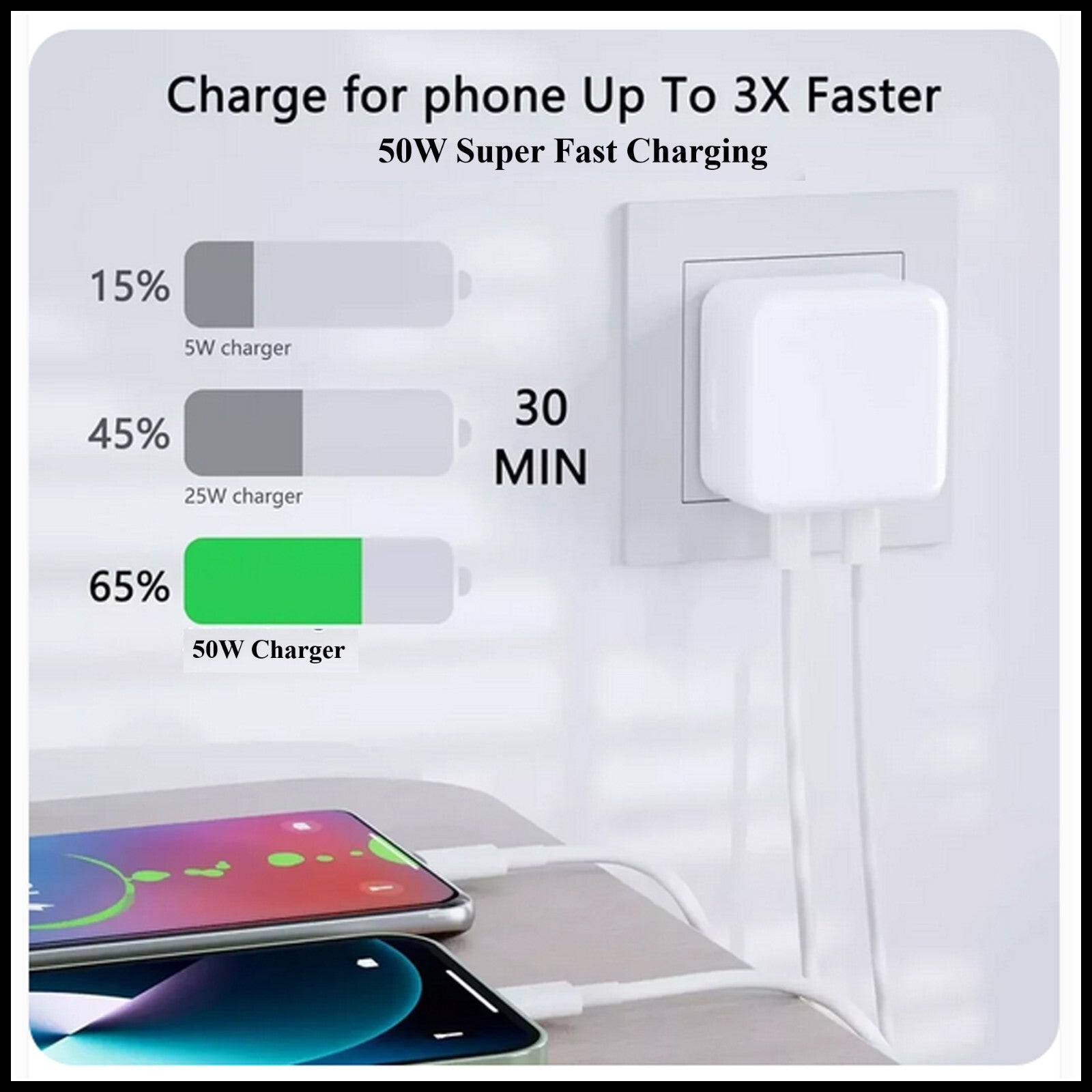 For Dadu 50W Type-C Power Adapter With Type-C to Type-C Fast Charger Cable