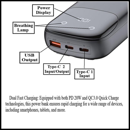 For Budi  10000 mAh Quick Charge Power Bank PD 20W+QC3.0 With Cable