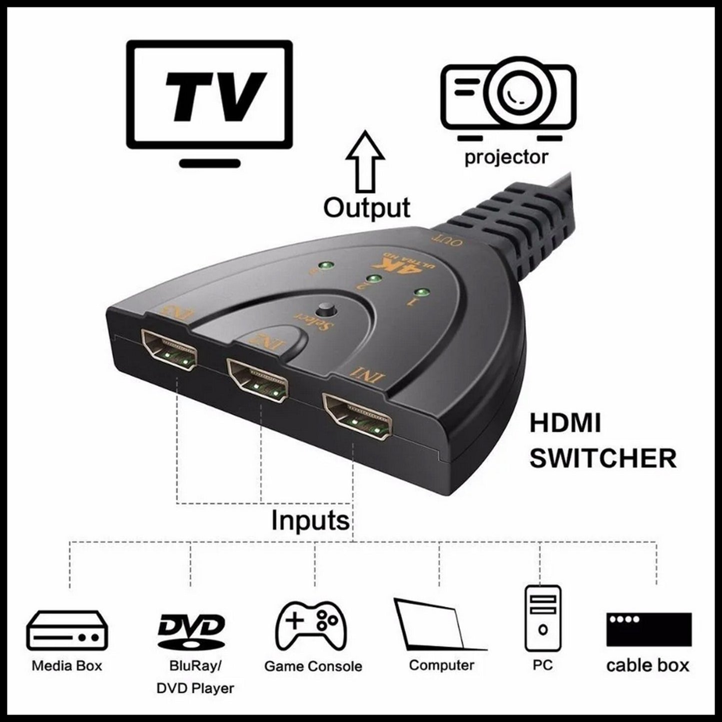For Onten HDMI Switch 3-Port HDMI Splitter Switcher Supports, Full HD Cable- 4K