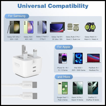 For Earldom Dual Interface PD 50W & Dual Type C Fast Wall Charging Adapter