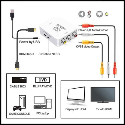 For ONTEN Mini HDMI to RCA Audio Video CVBS Adapter Converter For HDTV/DVD 1080P