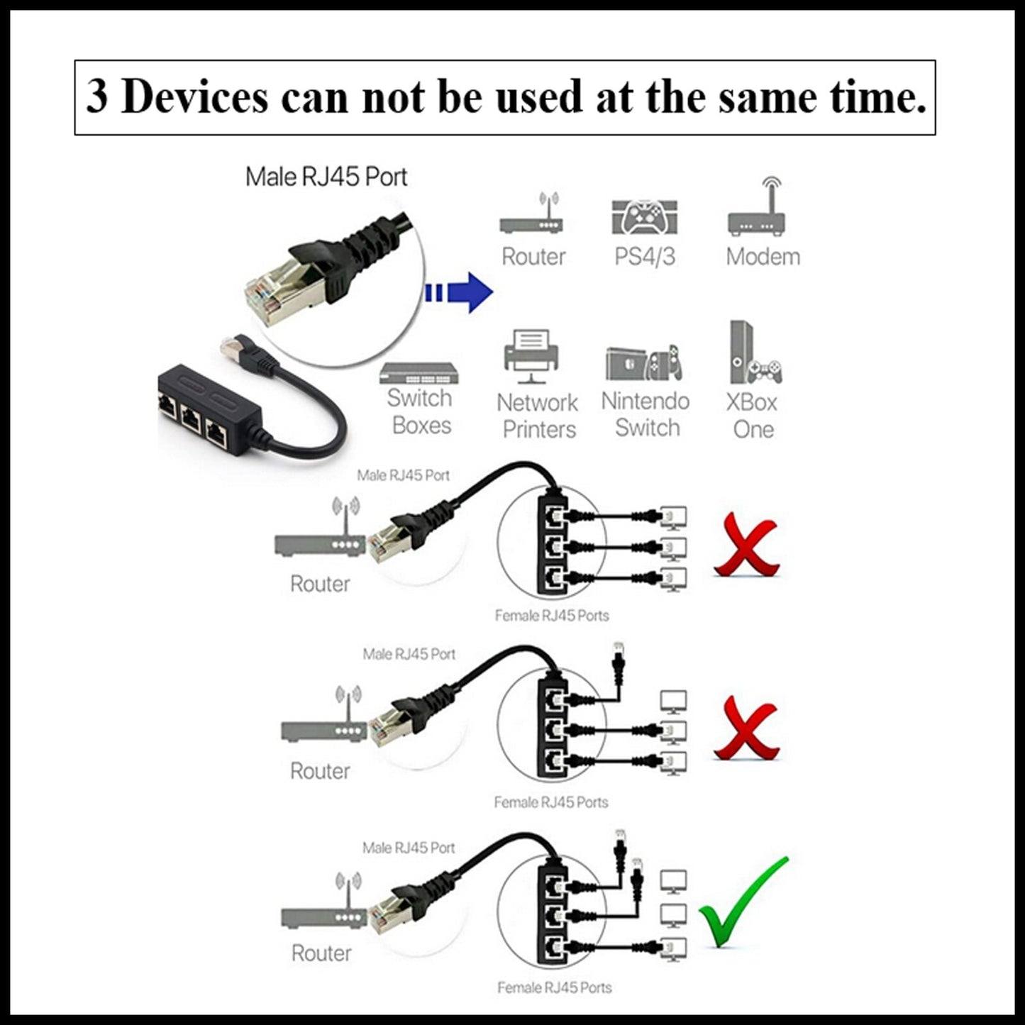 For RJ45 Fast Ethernet Splitter 1 Male to 3 Female LAN Network Cable Adapter