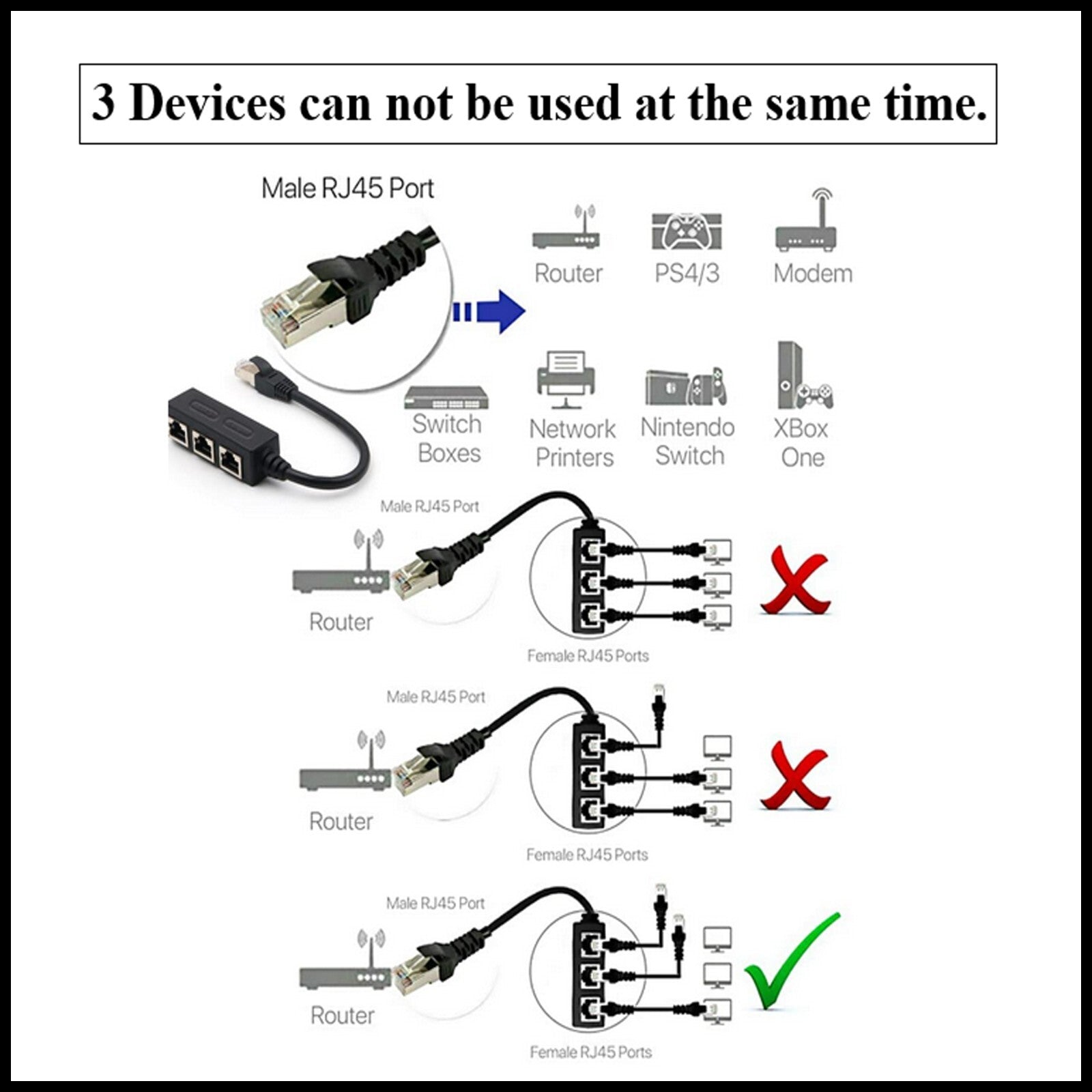 For RJ45 Fast Ethernet Splitter 1 Male to 3 Female LAN Network Cable Adapter