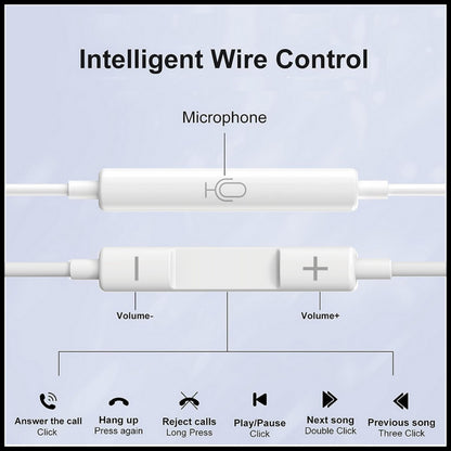 For Dadu Type-C Wired Earphones Headphones Handsfree Only For Type-C Devices